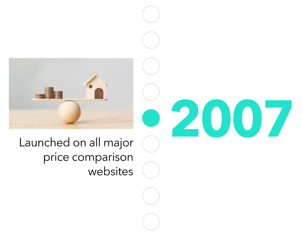 2007