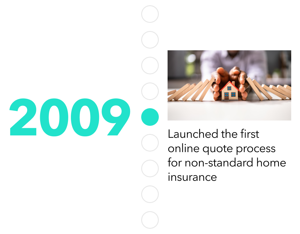 2009