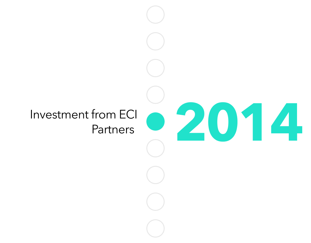 2014