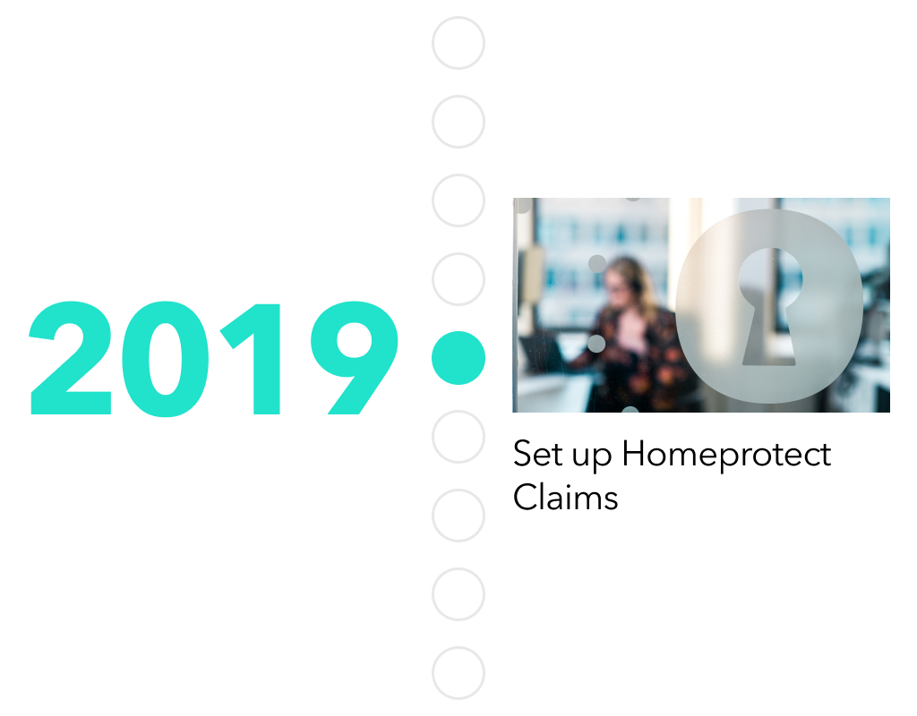 2019
