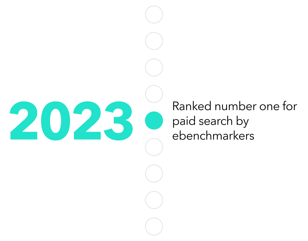2023
