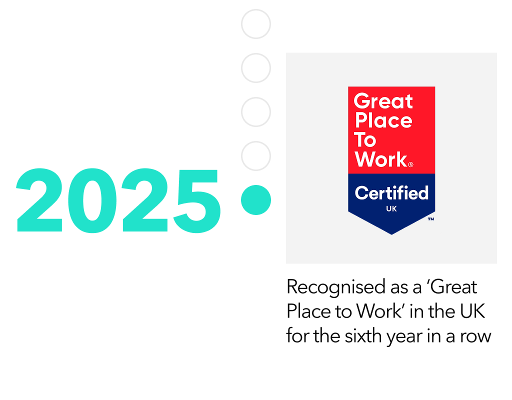 2025
